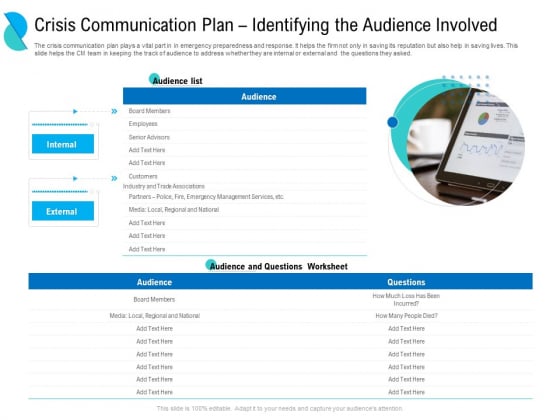 Determining Crisis Management BCP Crisis Communication Plan Identifying The Audience Involved Ppt PowerPoint Presentation Show Guidelines PDF Determining Crisis Management BCP Crisis Communication Plan Identifying The Audience Involved Ppt PowerPoint Presentation Show Guidelines PDF