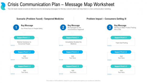 Determining Crisis Management BCP Crisis Communication Plan Message Map Worksheet Graphics PDF