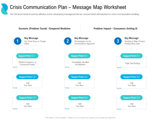 Determining Crisis Management BCP Crisis Communication Plan Message Map Worksheet Ppt PowerPoint Presentation Pictures Layouts PDF