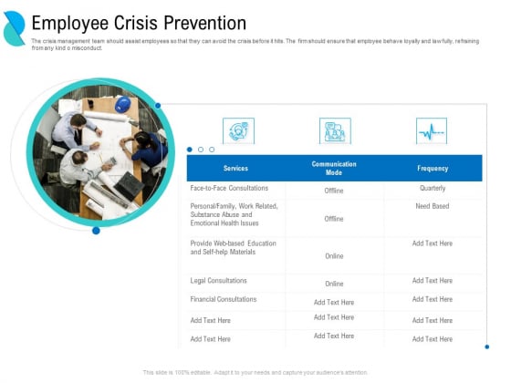 Determining Crisis Management BCP Employee Crisis Prevention Ppt PowerPoint Presentation Professional Brochure PDF