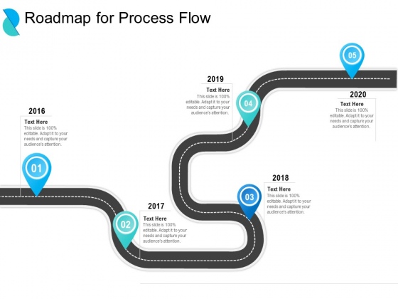 Determining Crisis Management BCP Roadmap For Process Flow Ppt PowerPoint Presentation Outline Deck PDF Determining Crisis Management BCP Roadmap For Process Flow Ppt PowerPoint Presentation Outline Deck PDF