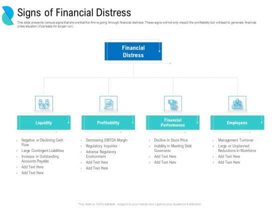 Determining Crisis Management BCP Signs Of Financial Distress Ppt PowerPoint Presentation Slides Vector PDF Determining Crisis Management BCP Signs Of Financial Distress Ppt PowerPoint Presentation Slides Vector PDF