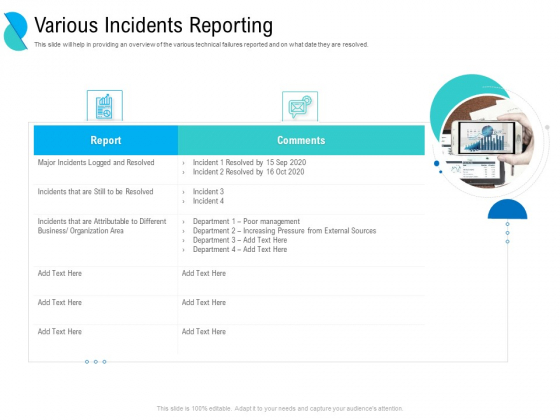 Determining Crisis Management BCP Various Incidents Reporting Ppt PowerPoint Presentation Infographic Template Display PDF Determining Crisis Management BCP Various Incidents Reporting Ppt PowerPoint Presentation Infographic Template Display PDF