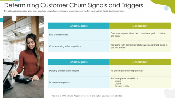 Determining Customer Churn Signals And Triggers Clipart PDF
