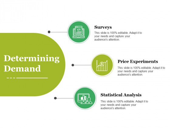 Determining Demand Ppt PowerPoint Presentation Layouts Determining Demand Ppt PowerPoint Presentation Layouts