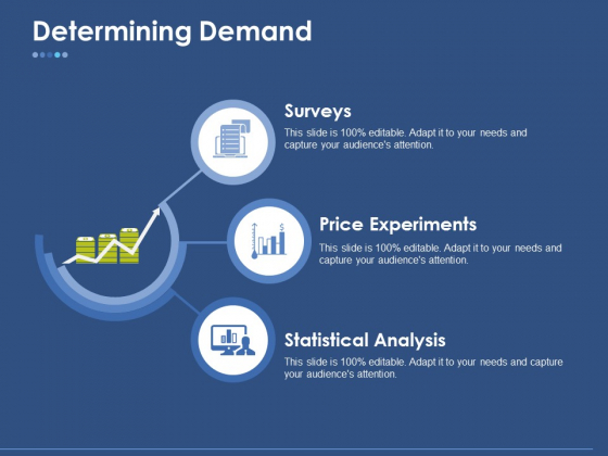 Determining Demand Ppt PowerPoint Presentation Slides Templates Determining Demand Ppt PowerPoint Presentation Slides Templates