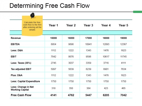 Determining Free Cash Flow Ppt PowerPoint Presentation Infographics Templates Determining Free Cash Flow Ppt PowerPoint Presentation Infographics Templates
