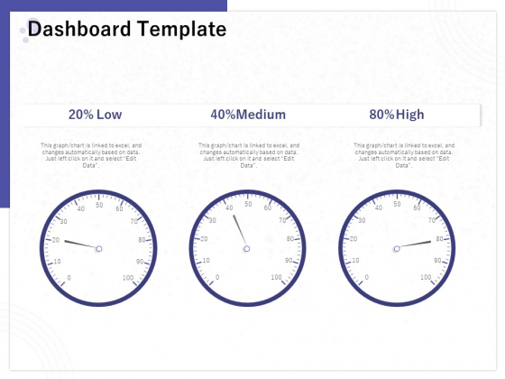 Determining Internalization Externalization Vendors Dashboard Template Ppt Layouts Portrait PDF Determining Internalization Externalization Vendors Dashboard Template Ppt Layouts Portrait PDF