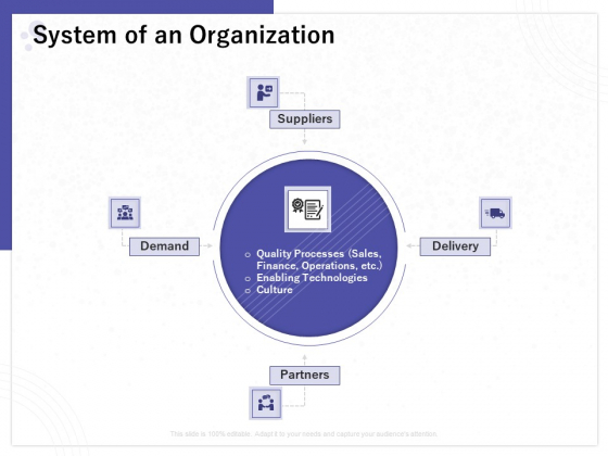 Determining Internalization Externalization Vendors System Of An Organization Ppt Ideas Inspiration PDF Determining Internalization Externalization Vendors System Of An Organization Ppt Ideas Inspiration PDF