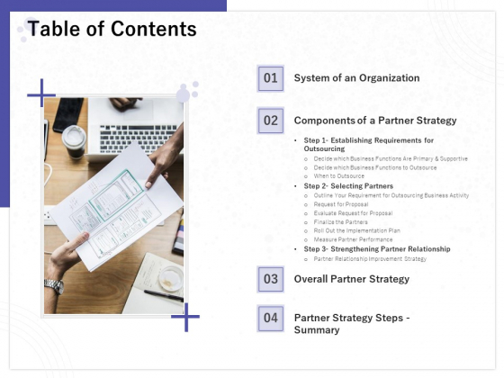 Determining Internalization Externalization Vendors Table Of Contents Ppt Professional Model PDF Determining Internalization Externalization Vendors Table Of Contents Ppt Professional Model PDF
