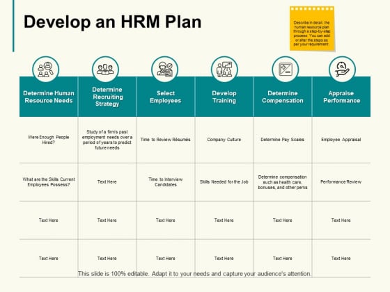 Develop An Hrm Plan Ppt PowerPoint Presentation Infographic Template Background Designs Develop An Hrm Plan Ppt PowerPoint Presentation Infographic Template Background Designs