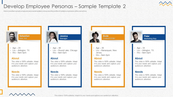 Develop Employee Personas Sample Template 2 Template PDF