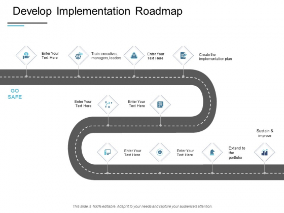Develop Implementation Roadmap Ppt PowerPoint Presentation Layouts Slides