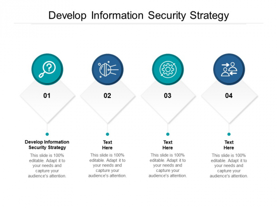 Develop Information Security Strategy Ppt PowerPoint Presentation Portfolio Information Cpb