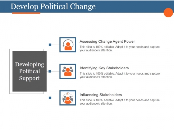 develop political change template 3 ppt powerpoint presentation develop political change template 3 ppt powerpoint presentation, Presentation templates