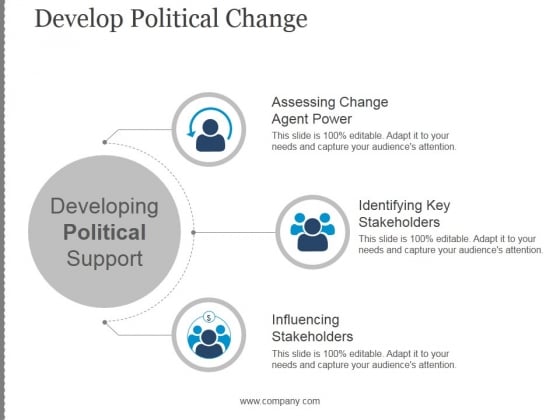 Develop Political Change Template 3 Ppt PowerPoint Presentation Styles Develop Political Change Template 3 Ppt PowerPoint Presentation Styles