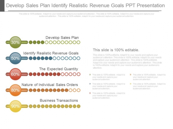Develop Sales Plan Identify Realistic Revenue Goals Ppt Presentation Develop Sales Plan Identify Realistic Revenue Goals Ppt Presentation