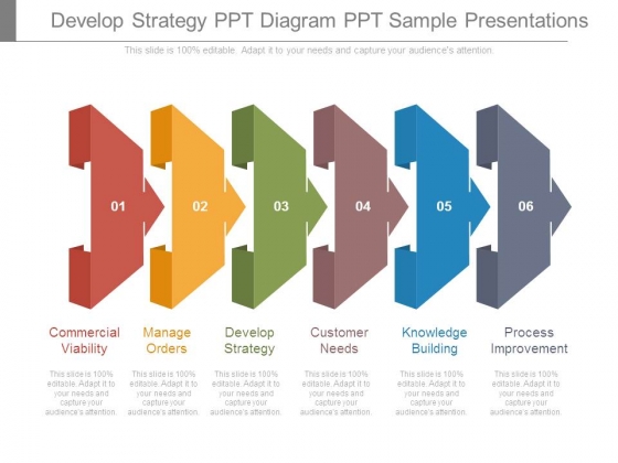 Develop Strategy Ppt Diagram Ppt Sample Presentations