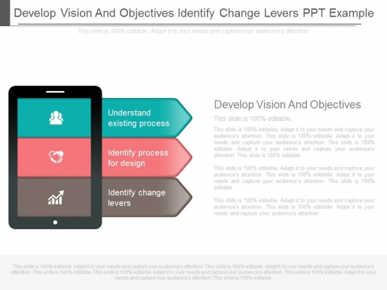 Develop Vision And Objectives Identify Change Levers Ppt Example