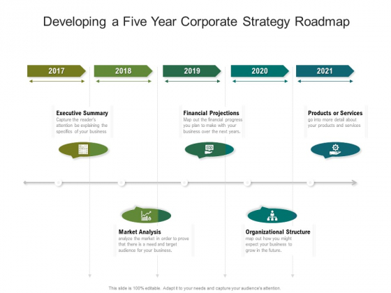 Developing A Five Year Corporate Strategy Roadmap Portrait