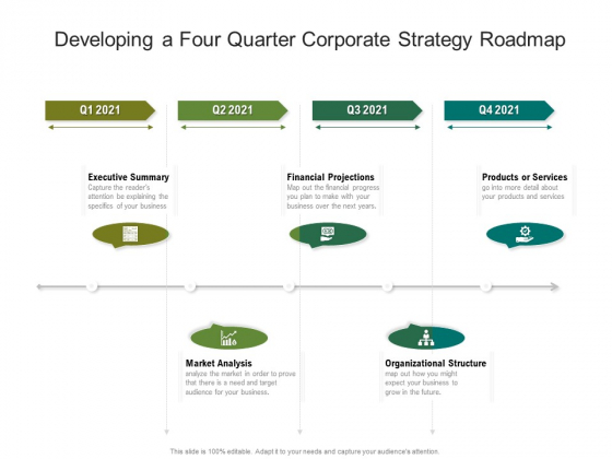 Developing A Four Quarter Corporate Strategy Roadmap Mockup Developing A Four Quarter Corporate Strategy Roadmap Mockup