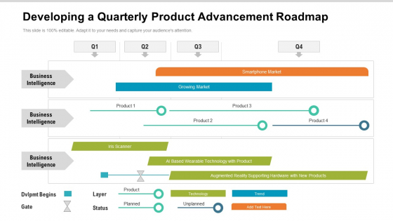 Developing A Quarterly Product Advancement Roadmap Diagrams