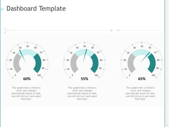 Developing A Right Pricing Strategy For Business Dashboard Template Ppt Pictures Infographic Template PDF Developing A Right Pricing Strategy For Business Dashboard Template Ppt Pictures Infographic Template PDF