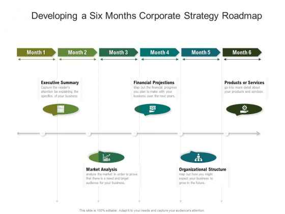 Developing A Six Months Corporate Strategy Roadmap Demonstration Developing A Six Months Corporate Strategy Roadmap Demonstration