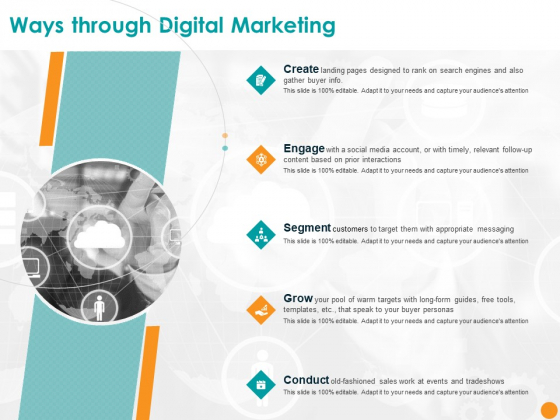 Developing A Strategic Marketing Plan Ways Through Digital Marketing Ppt Pictures Background PDF Developing A Strategic Marketing Plan Ways Through Digital Marketing Ppt Pictures Background PDF