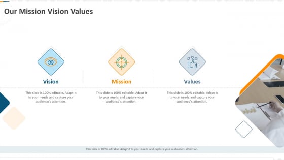 Developing Action Plan For Gaining Market Advantage Our Mission Vision Values Ppt Styles Sample PDF Developing Action Plan For Gaining Market Advantage Our Mission Vision Values Ppt Styles Sample PDF