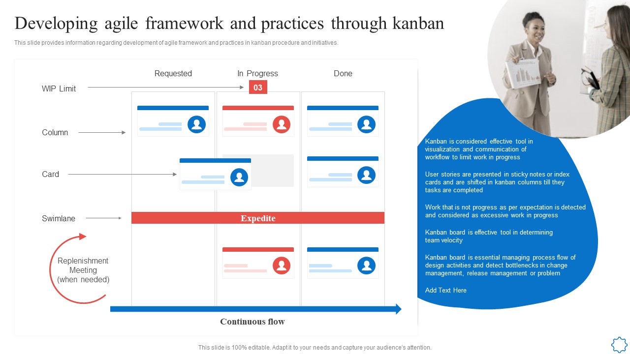Developing Agile Framework And Practices Through Kanban Professional PDF
