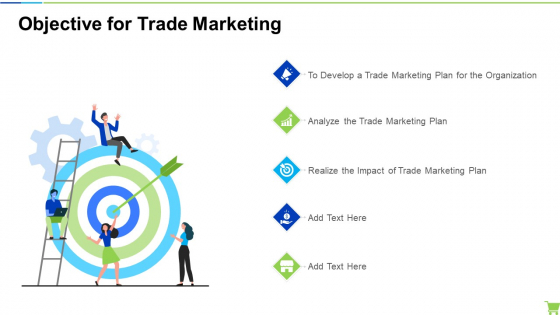 Developing And Controlling B2b Marketing Plan Objective For Trade Marketing Diagrams PDF Developing And Controlling B2b Marketing Plan Objective For Trade Marketing Diagrams PDF