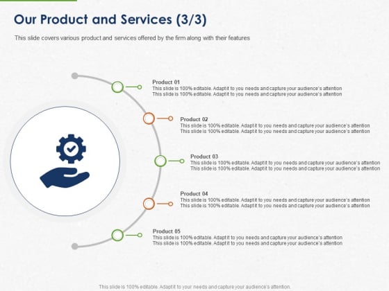 Developing And Creating Corner Market Place Our Product And Services Ppt PowerPoint Presentation Infographic Template Designs Download PDF Developing And Creating Corner Market Place Our Product And Services Ppt PowerPoint Presentation Infographic Template Designs Download PDF