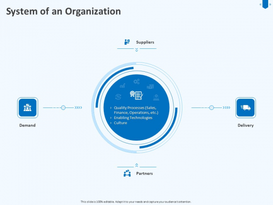 Developing And Implementing Corporate Partner Action Plan System Of An Organization Background PDF Developing And Implementing Corporate Partner Action Plan System Of An Organization Background PDF