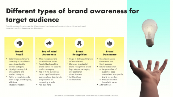 Developing Brand Awareness To Gain Customer Attention Different Types Of Brand Awareness For Target Audience Infographics PDF