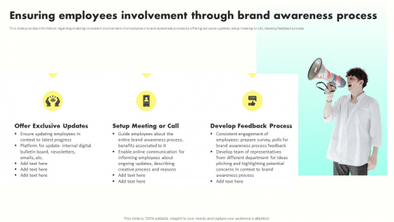 Developing Brand Awareness To Gain Customer Attention Ensuring Employees Involvement Through Brand Designs PDF