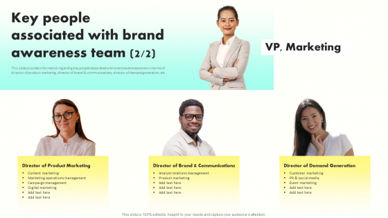 Developing Brand Awareness To Gain Customer Attention Key People Associated With Brand Awareness Team Template PDF best colorful