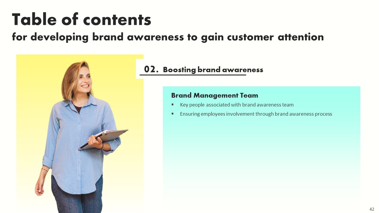 Developing Brand Awareness To Gain Customer Attention Ppt PowerPoint Presentation Complete Deck With Slides slides professional