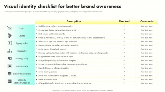 Developing Brand Awareness To Gain Customer Attention Visual Identity Checklist For Better Brand Awareness Themes PDF