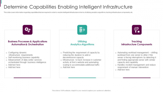 Developing Business Analytics Framework Determine Capabilities Enabling Information PDF Developing Business Analytics Framework Determine Capabilities Enabling Information PDF