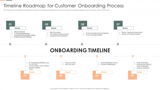 Developing Client Engagement Techniques Timeline Roadmap For Customer Onboarding Process Structure PDF
