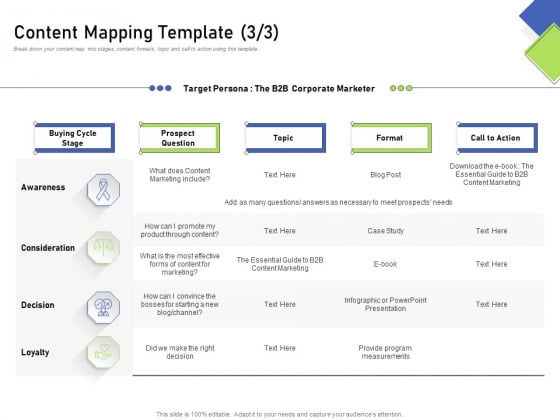 Developing Content Mapping Strategy Content Mapping Template Awareness Ppt Inspiration Deck PDF Developing Content Mapping Strategy Content Mapping Template Awareness Ppt Inspiration Deck PDF