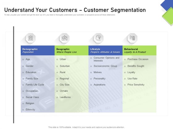 Developing Content Mapping Strategy Understand Your Customers Customer Segmentation Designs PDF Developing Content Mapping Strategy Understand Your Customers Customer Segmentation Designs PDF