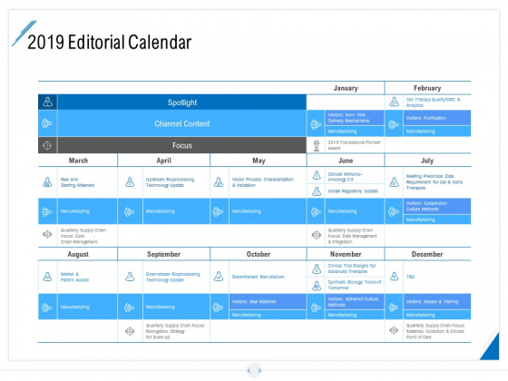 Developing Content Strategy 2019 Editorial Calendar Ppt Portfolio Outline PDF