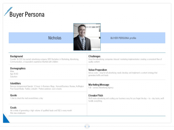 Developing Content Strategy Buyer Persona Ppt Outline Slides PDF Developing Content Strategy Buyer Persona Ppt Outline Slides PDF