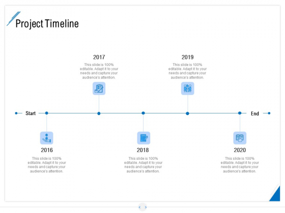 Developing Content Strategy Project Timeline Ppt Inspiration Show PDF
