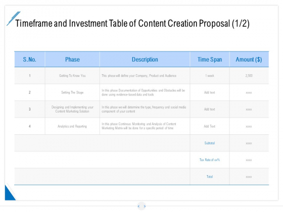 Developing Content Strategy Timeframe And Investment Table Of Content Creation Proposal Ppt File Layout PDF Developing Content Strategy Timeframe And Investment Table Of Content Creation Proposal Ppt File Layout PDF