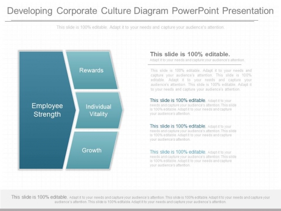 Developing Corporate Culture Diagram Powerpoint Presentation