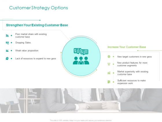 Developing Customer Service Strategy Customer Strategy Options Ppt Pictures Gallery PDF Developing Customer Service Strategy Customer Strategy Options Ppt Pictures Gallery PDF