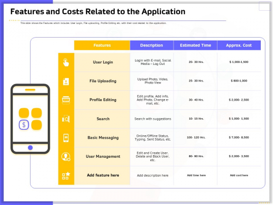 Developing Deploying Android Applications Features And Costs Related To The Application Ideas PDF Developing Deploying Android Applications Features And Costs Related To The Application Ideas PDF